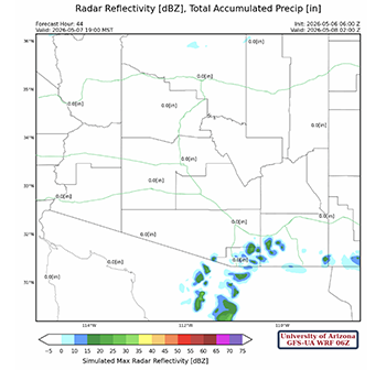 An example of the UA WRF radar predictions